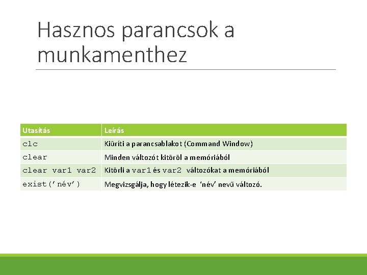 Hasznos parancsok a munkamenthez Utasítás Leírás clc Kiüríti a parancsablakot (Command Window) clear Minden