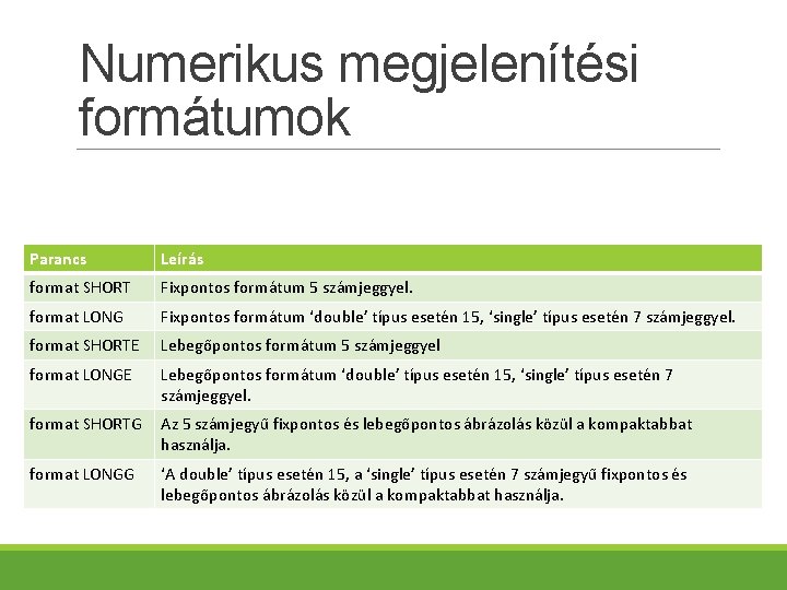 Numerikus megjelenítési formátumok Parancs Leírás format SHORT Fixpontos formátum 5 számjeggyel. format LONG Fixpontos
