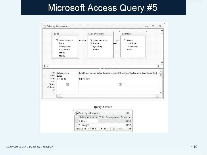 Microsoft Access Query #5 Copyright © 2012 Pearson Education 4 -19 