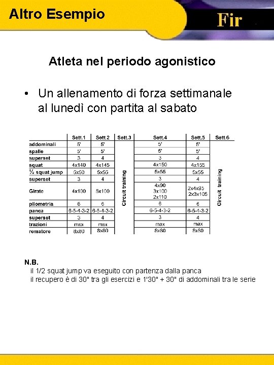 Altro Esempio Atleta nel periodo agonistico • Un allenamento di forza settimanale al lunedì