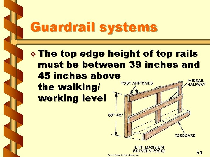 Guardrail systems v The top edge height of top rails must be between 39