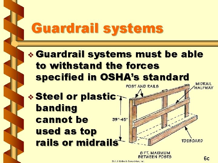 Guardrail systems v Guardrail systems must be able to withstand the forces specified in