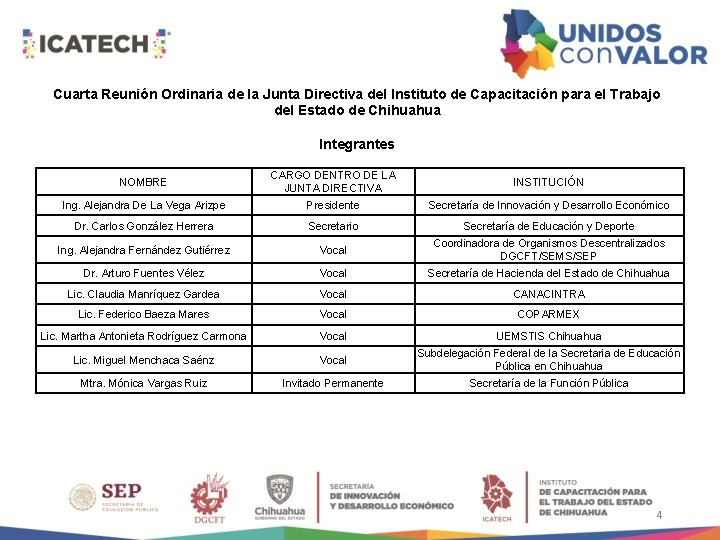 Cuarta Reunión Ordinaria de la Junta Directiva del Instituto de Capacitación para el Trabajo