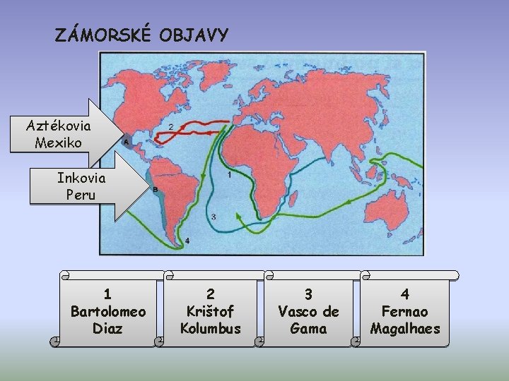 ZÁMORSKÉ OBJAVY Aztékovia Mexiko Inkovia Peru 1 Bartolomeo Diaz 2 Krištof Kolumbus 3 Vasco