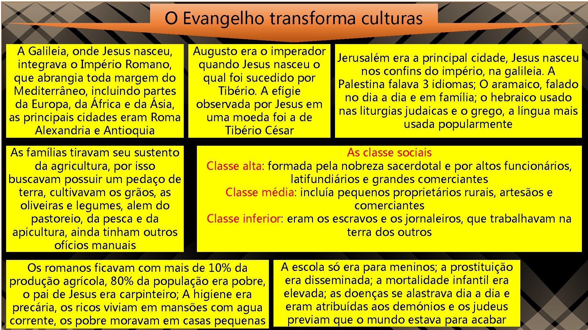 O Evangelho transforma culturas A Galileia, onde Jesus nasceu, integrava o Império Romano, que