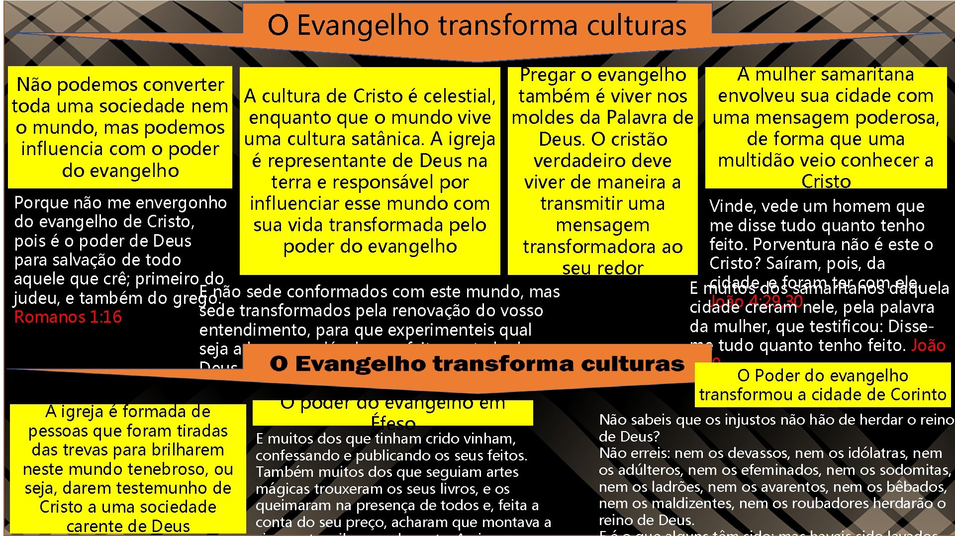 O Evangelho transforma culturas Pregar o evangelho Não podemos converter A cultura de Cristo