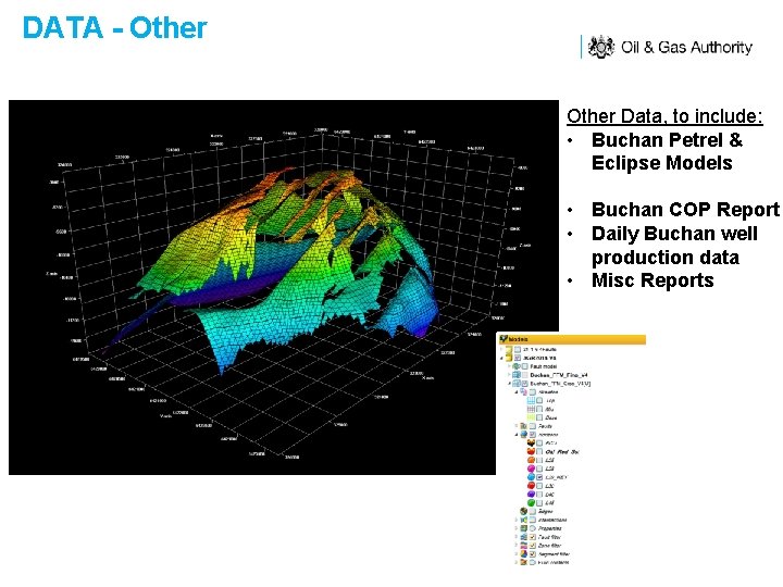 DATA - Other Data, to include: • Buchan Petrel & Eclipse Models • Buchan