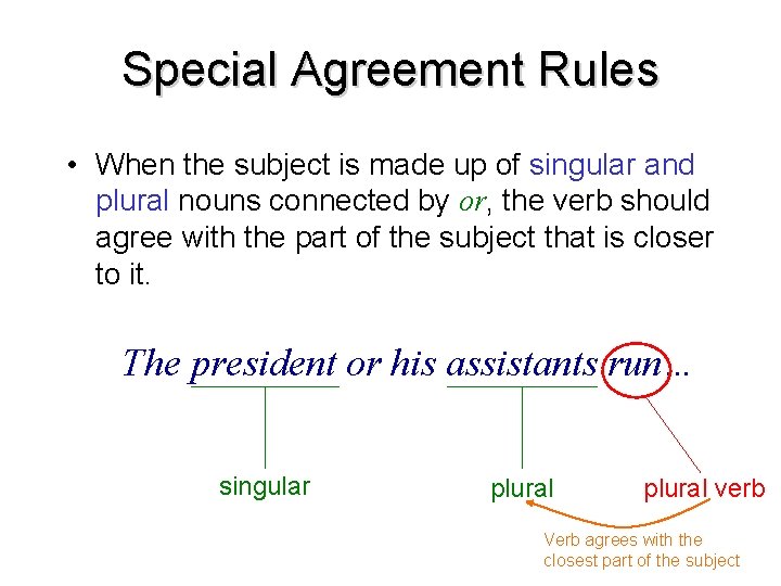 Special Agreement Rules • When the subject is made up of singular and plural