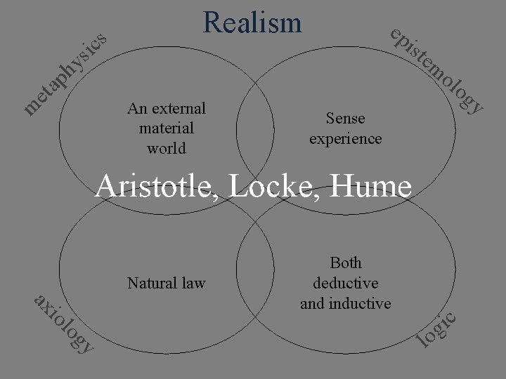 cs si y h p m a t e Realism An external material world cs si y h p m a t e Realism An external material world