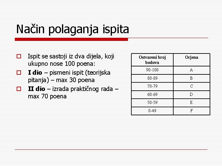 Način polaganja ispita o o o Ispit se sastoji iz dva dijela, koji ukupno