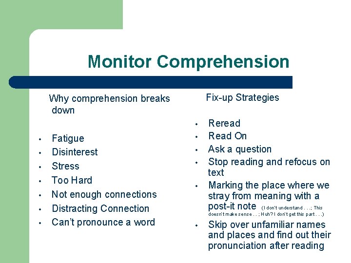 Monitor Comprehension Fix-up Strategies Why comprehension breaks down • • Fatigue Disinterest Stress Too