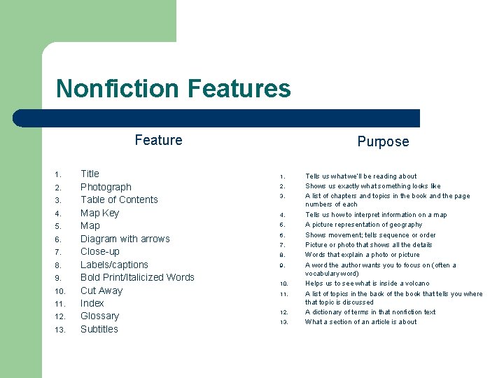 Nonfiction Features Feature 1. 2. 3. 4. 5. 6. 7. 8. 9. 10. 11.