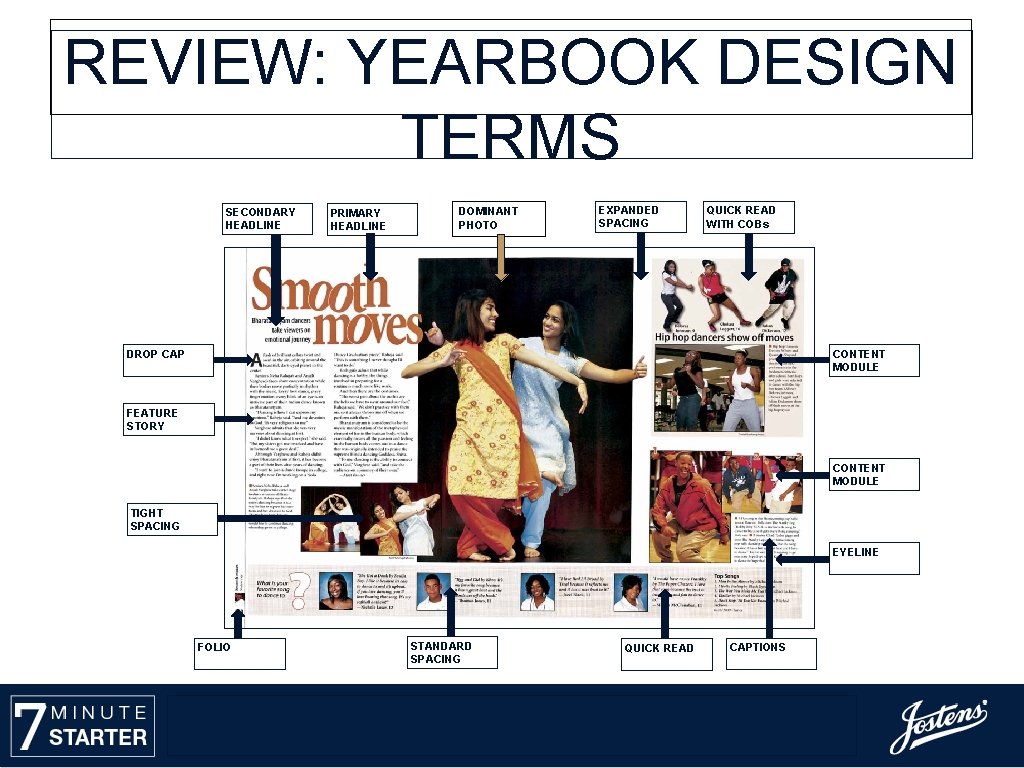 REVIEW: YEARBOOK DESIGN TERMS SECONDARY HEADLINE PRIMARY HEADLINE DOMINANT PHOTO EXPANDED SPACING QUICK READ