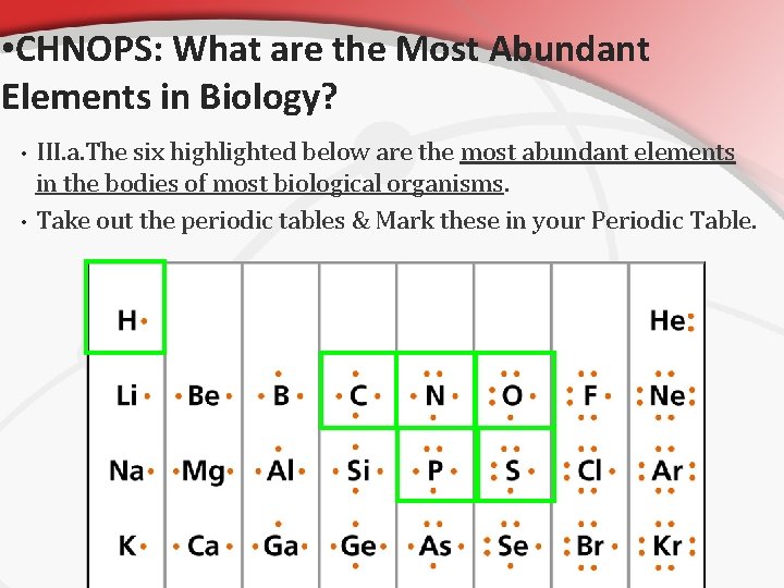  • CHNOPS: What are the Most Abundant Elements in Biology? • • III.