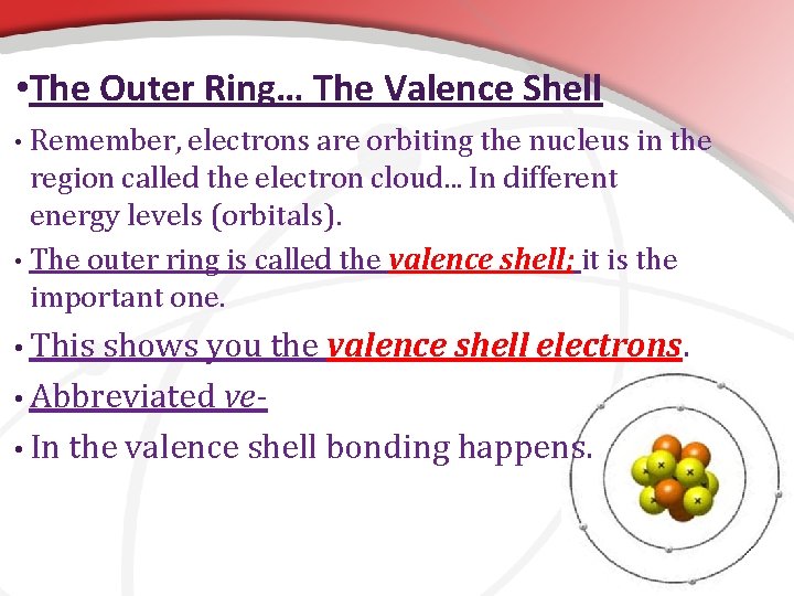  • The Outer Ring… The Valence Shell Remember, electrons are orbiting the nucleus
