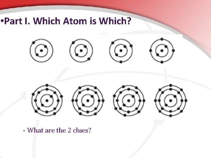  • Part I. Which Atom is Which? • What are the 2 clues?
