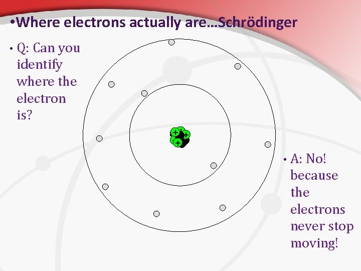  • Where electrons actually are…Schrödinger • Q: Can you identify where the electron