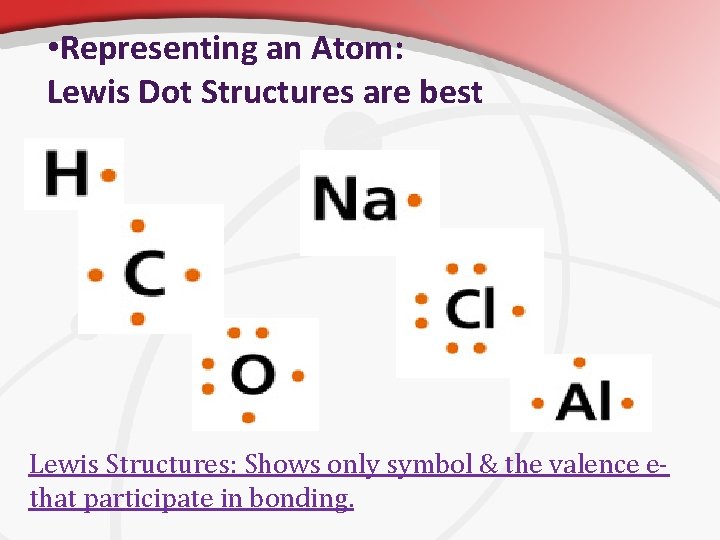  • Representing an Atom: Lewis Dot Structures are best Lewis Structures: Shows only