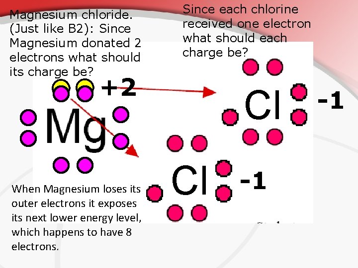 Magnesium chloride. (Just like B 2): Since Magnesium donated 2 electrons what should its