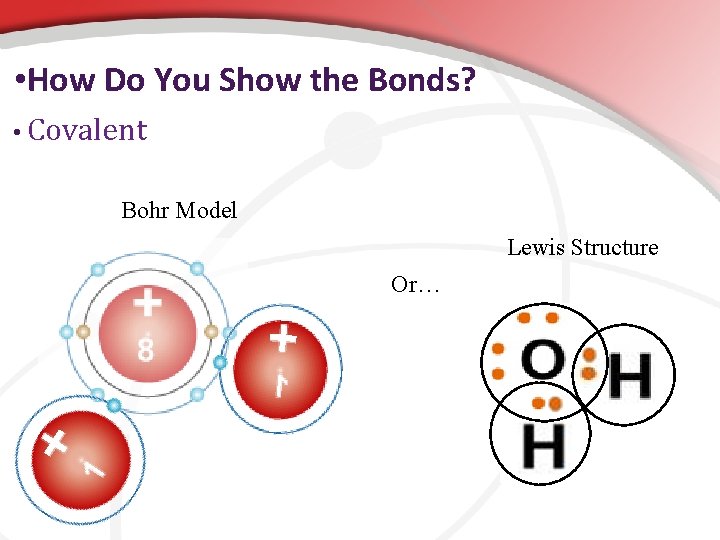  • How Do You Show the Bonds? • Covalent Bohr Model Lewis Structure