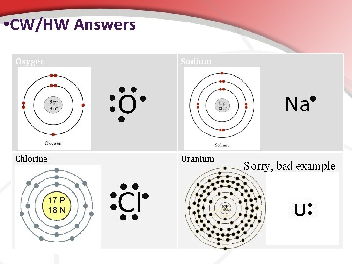  • CW/HW Answers Oxygen Sodium Chlorine Uranium Sorry, bad example 