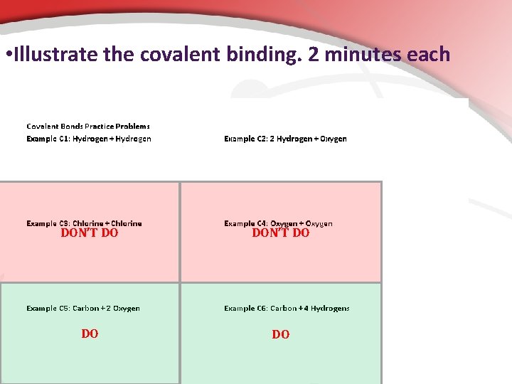  • Illustrate the covalent binding. 2 minutes each DON’T DO DO DO 