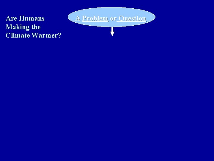 Are Humans Making the Climate Warmer? A Problem or Question Are Humans Making the Climate Warmer? A Problem or Question
