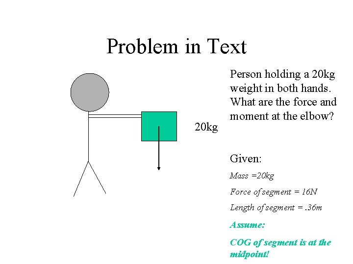 Problem in Text 20 kg Person holding a 20 kg weight in both hands.