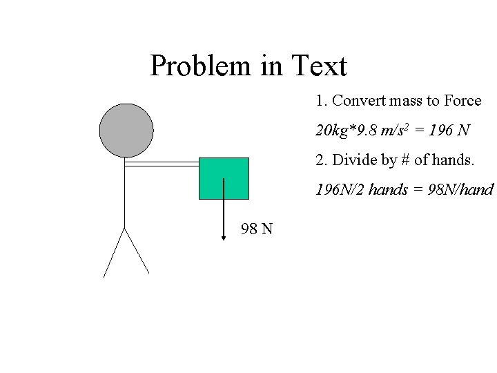 Problem in Text 1. Convert mass to Force 20 kg*9. 8 m/s 2 =