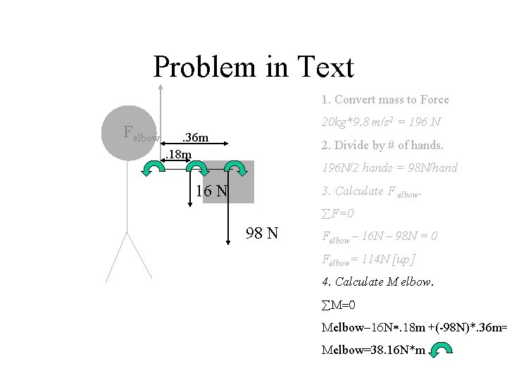 Problem in Text 1. Convert mass to Force Felbow 20 kg*9. 8 m/s 2