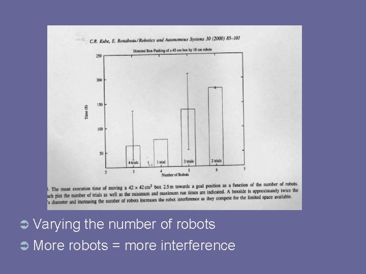  Varying the number of robots More robots = more interference 