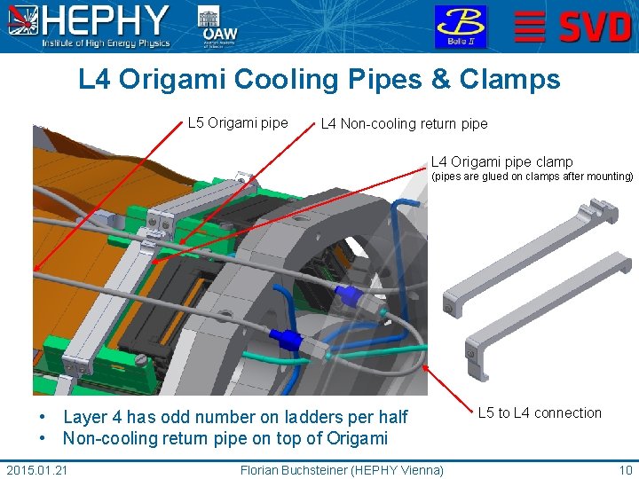 L 4 Origami Cooling Pipes & Clamps L 5 Origami pipe L 4 Non-cooling