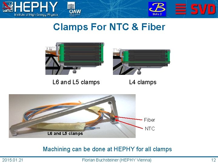 Clamps For NTC & Fiber L 6 and L 5 clamps L 4 clamps