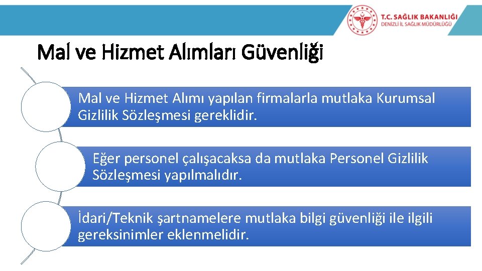 Mal ve Hizmet Alımları Güvenliği Mal ve Hizmet Alımı yapılan firmalarla mutlaka Kurumsal Gizlilik