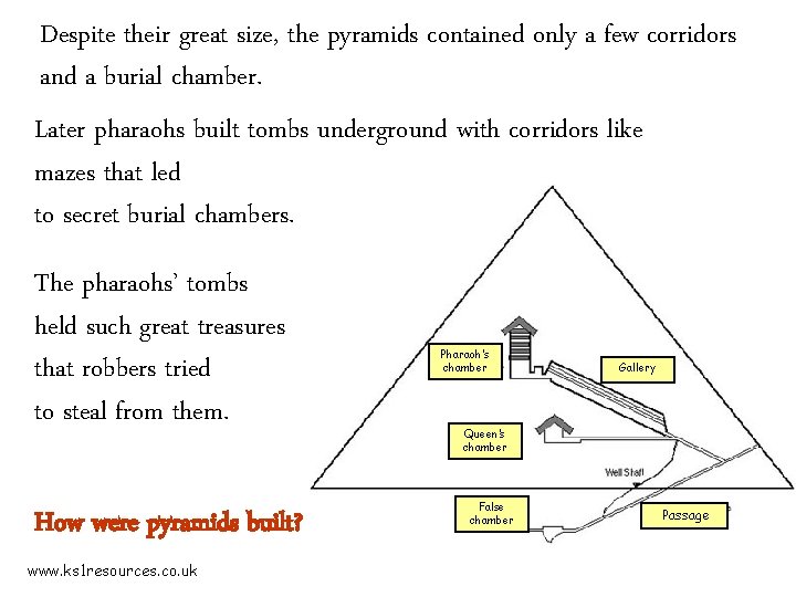 Despite their great size, the pyramids contained only a few corridors and a burial