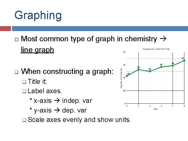 Graphing q Most common type of graph in chemistry line graph When constructing a