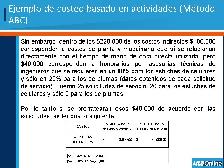 Ejemplo de costeo basado en actividades (Método ABC) Sin embargo, dentro de los $220,