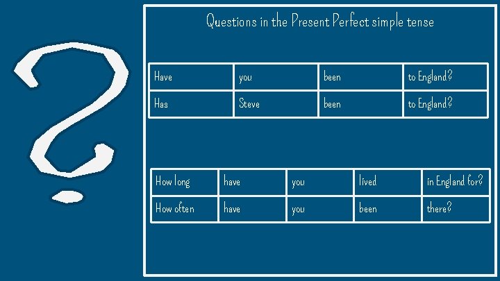 Questions in the Present Perfect simple tense Have you been to England? Has Steve