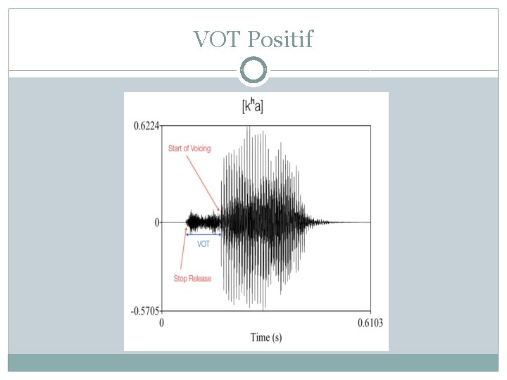 VOT Positif 