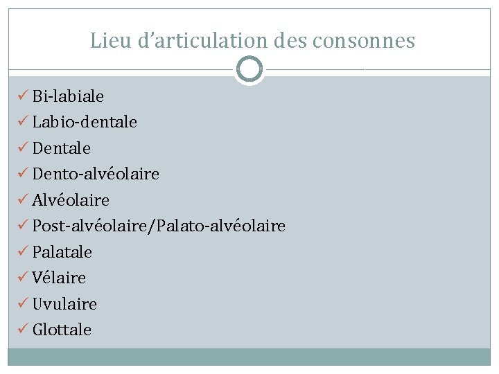 Lieu d’articulation des consonnes ü Bi-labiale ü Labio-dentale ü Dento-alvéolaire ü Alvéolaire ü Post-alvéolaire/Palato-alvéolaire