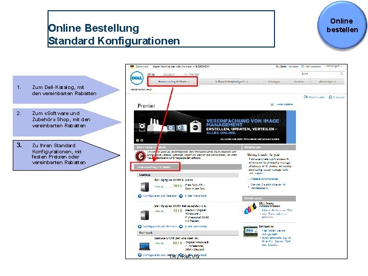 Online Bestellung Standard Konfigurationen 1. Zum Dell-Katalog, mit den vereinbarten Rabatten 2. Zum «Software