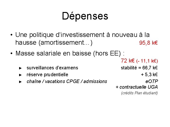 Dépenses • Une politique d’investissement à nouveau à la hausse (amortissement…) 95, 8 k€