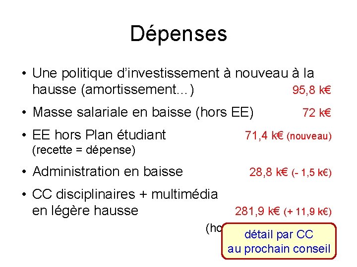 Dépenses • Une politique d’investissement à nouveau à la hausse (amortissement…) 95, 8 k€