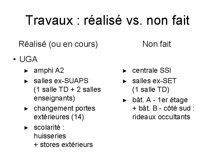 Travaux : réalisé vs. non fait Réalisé (ou en cours) • UGA ► ►