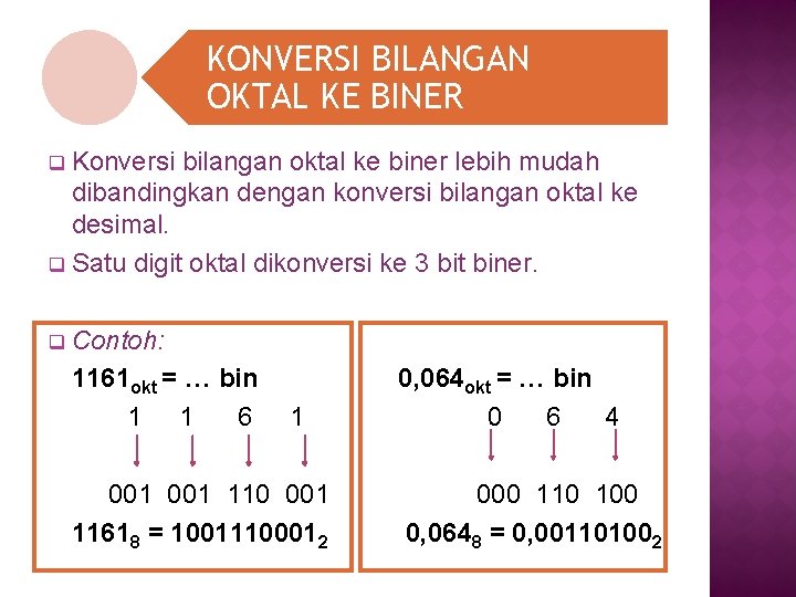 KONVERSI BILANGAN OKTAL KE BINER Konversi bilangan oktal ke biner lebih mudah dibandingkan dengan