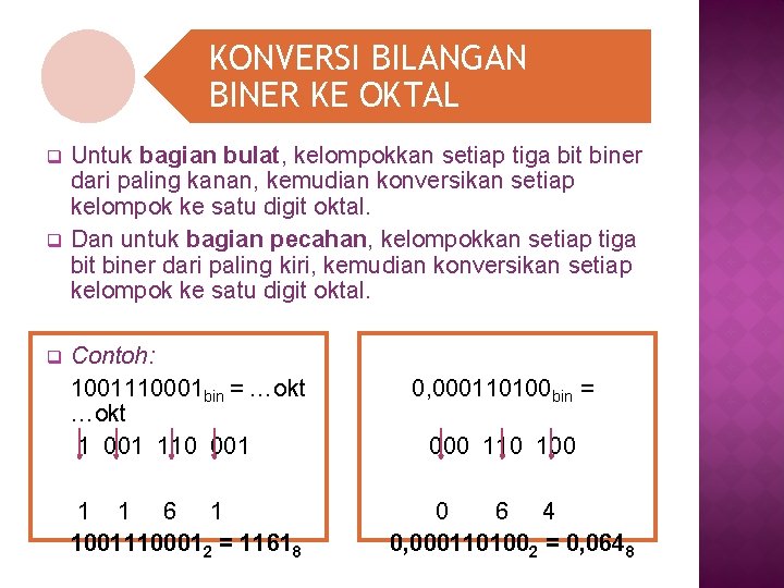 KONVERSI BILANGAN BINER KE OKTAL q q q Untuk bagian bulat, kelompokkan setiap tiga