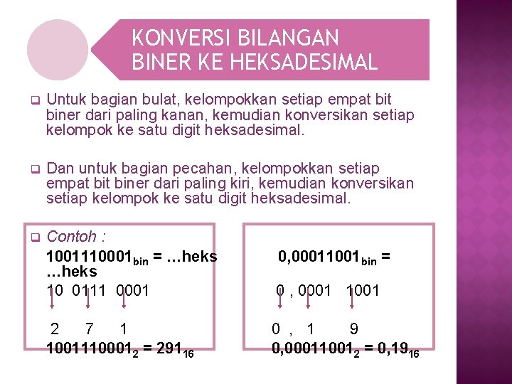 KONVERSI BILANGAN BINER KE HEKSADESIMAL q Untuk bagian bulat, kelompokkan setiap empat biner dari