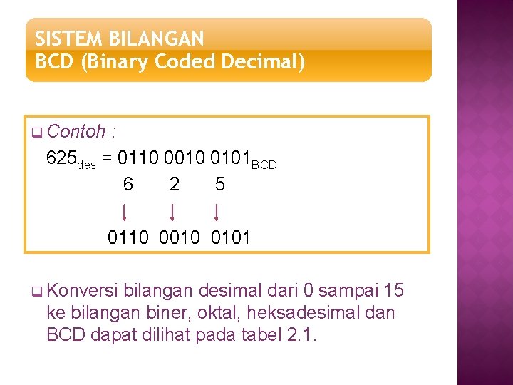 SISTEM BILANGAN BCD (Binary Coded Decimal) q Contoh : 625 des = 0110 0010