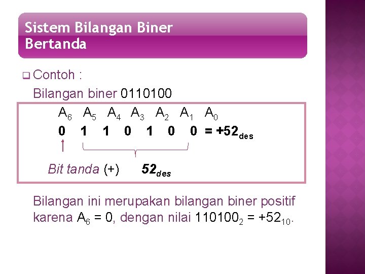 Sistem Bilangan Biner Bertanda q Contoh : Bilangan biner 0110100 A 6 A 5