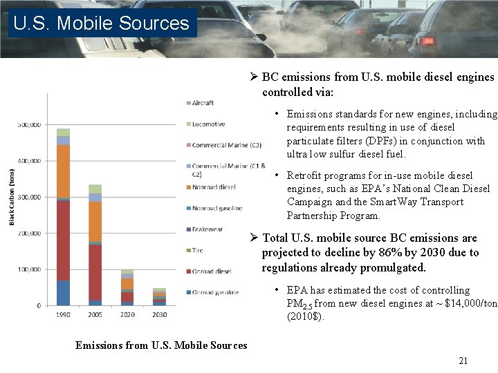 U. S. Mobile Sources Ø BC emissions from U. S. mobile diesel engines controlled